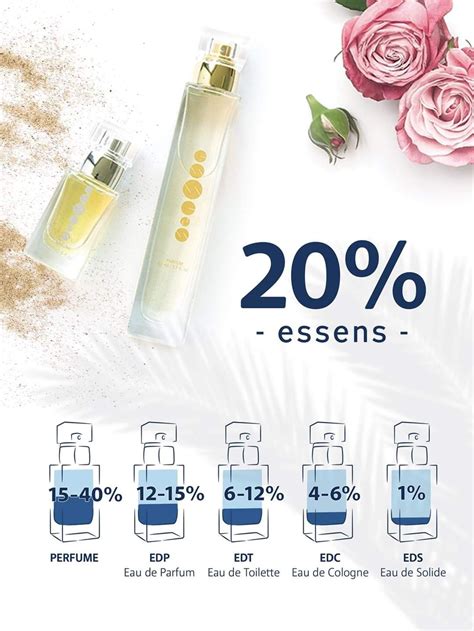 essens perfume company.